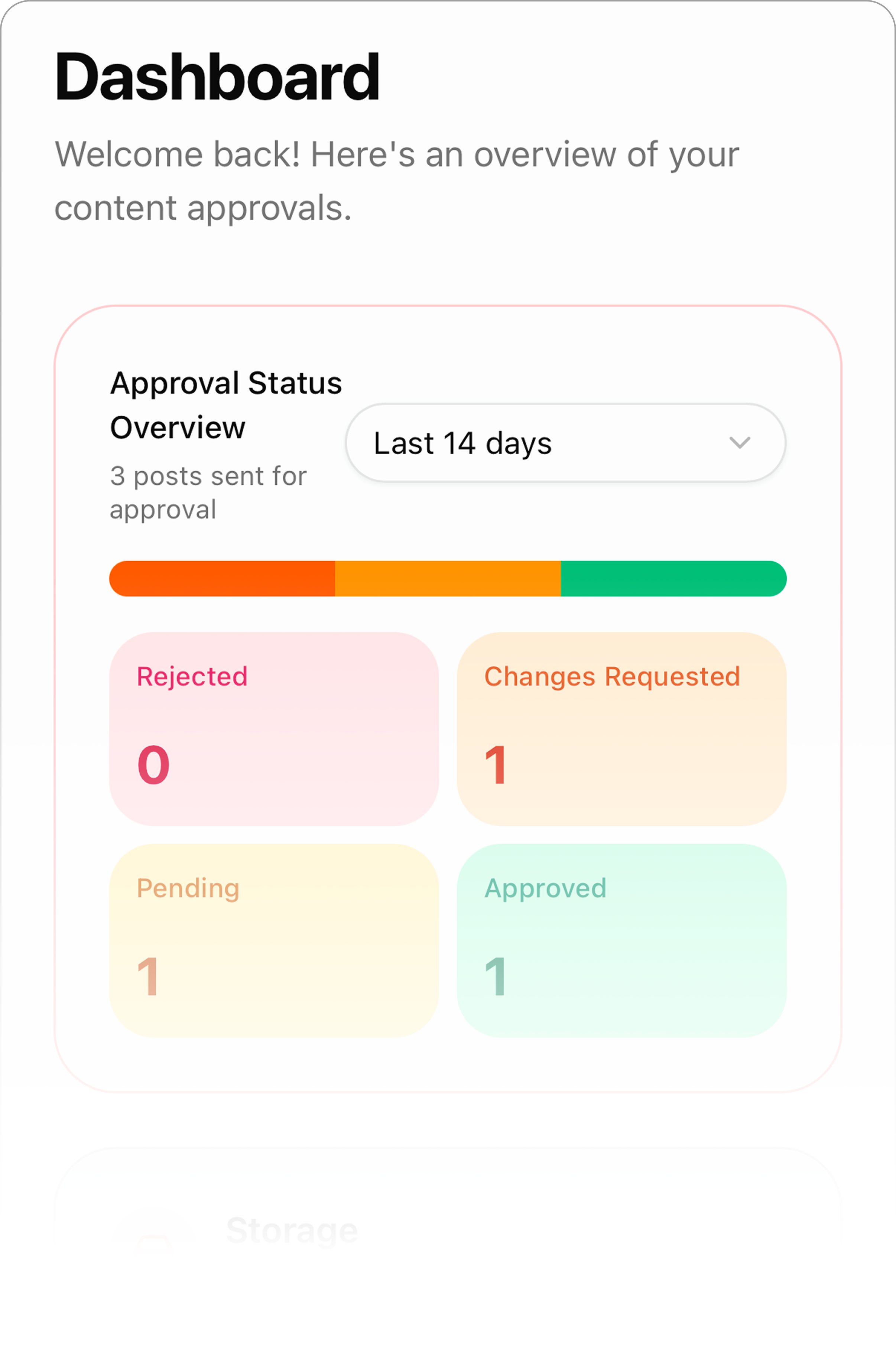 Appruuv dashboard